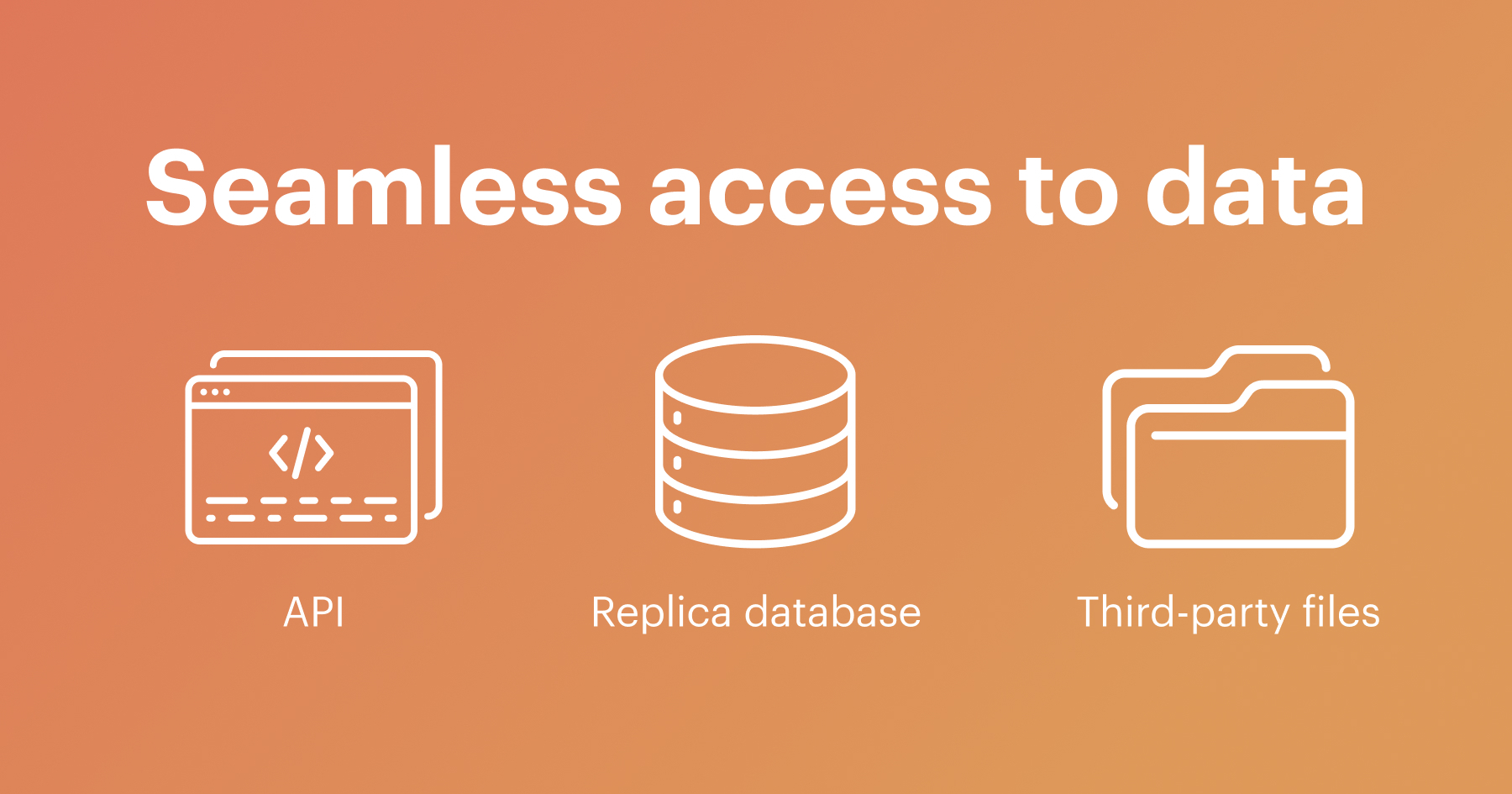Seamless access to data using API, replica database and 3rd party files