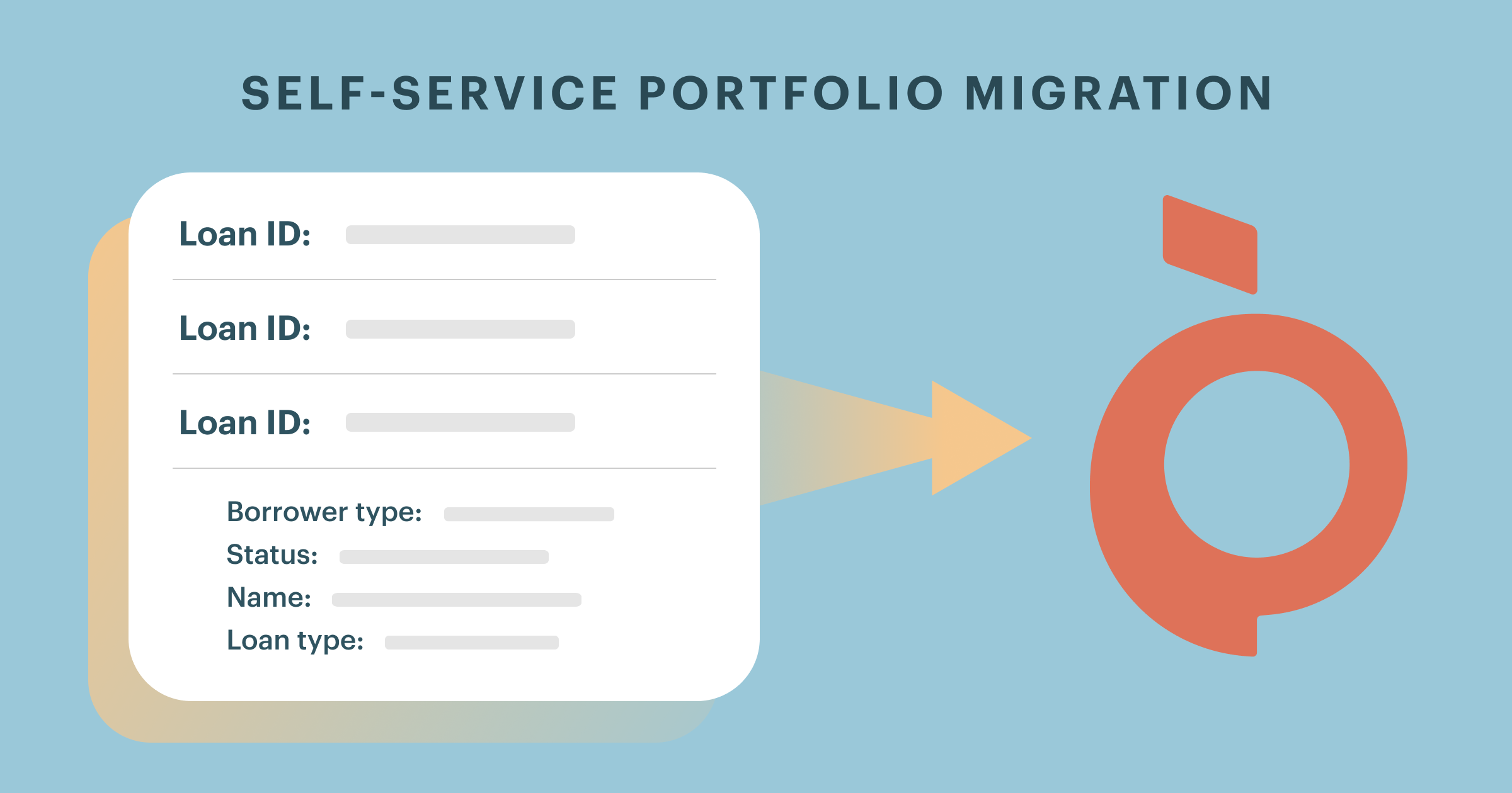Peach's platform will enable a self-service approach to portfolio migrations